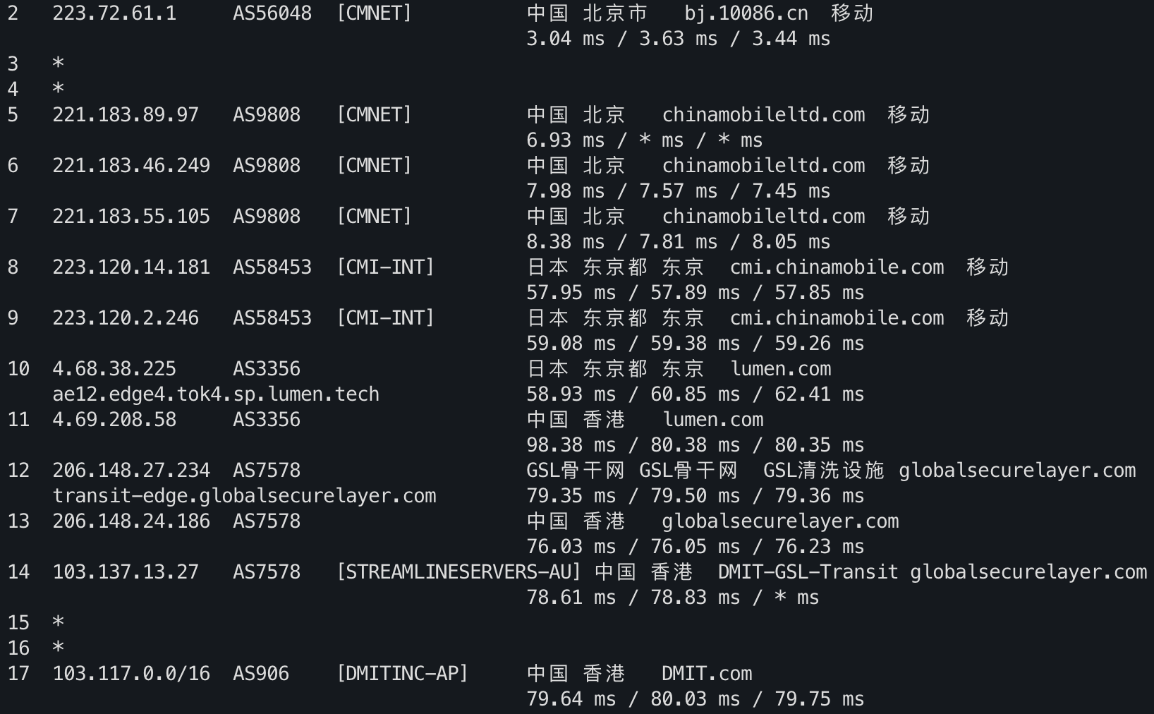 IPv4 去程路由 3
